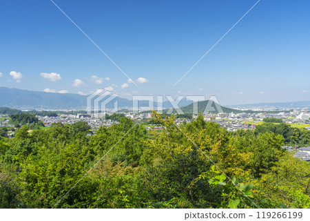 從天橋展望台眺望的景色 從天橋展望台眺望的景色 119266199