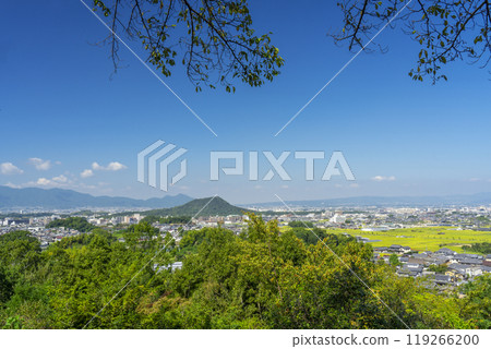 從天橋展望台眺望的景色 從天橋展望台眺望的景色 119266200