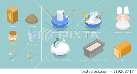 3D Isometric Flat Vector Illustration of Homemade Bread Recipe, Baking at Home 3D Isometric Flat Vector Illustration of Homemade Bread Recipe, Baking at Home 119268717