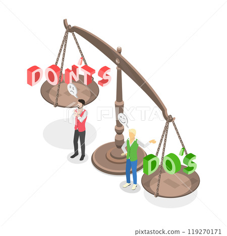 3D Isometric Flat  Illustration of Dos And Donts, Positive and Negative Signs 119270171
