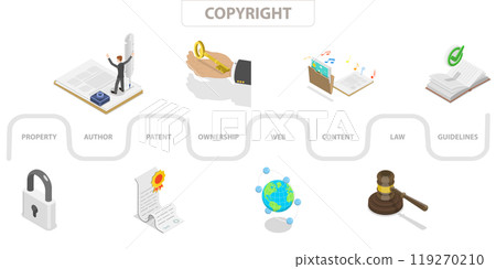 3D Isometric Flat Illustration of Copyright, Intellectual Property, Trademark 3D Isometric Flat Illustration of Copyright, Intellectual Property, Trademark 119270210
