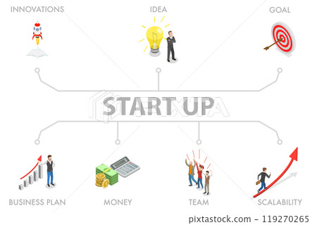 3D Isometric Flat Illustration of Start Up, Entrepreneurship Teamwork 3D Isometric Flat Illustration of Start Up, Entrepreneurship Teamwork 119270265