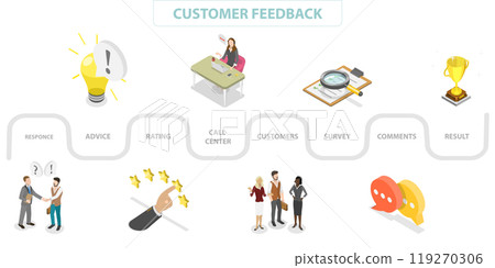 3D Isometric Flat  Illustration of Customer Feedback, Client Review Rating 119270306