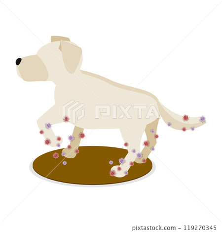 3D Isometric Flat Illustration of Dirty Dog, Animal Parasites 3D Isometric Flat Illustration of Dirty Dog, Animal Parasites 119270345