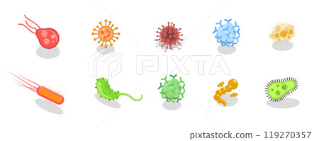 3D Isometric Flat  Set of Viruses And Microbes, Bacterial Infection Microorganisms 119270357
