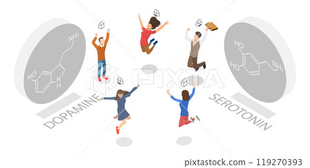 3D Isometric Flat  Illustration of Human Hormones Production, Dopamine and Serotonin 119270393
