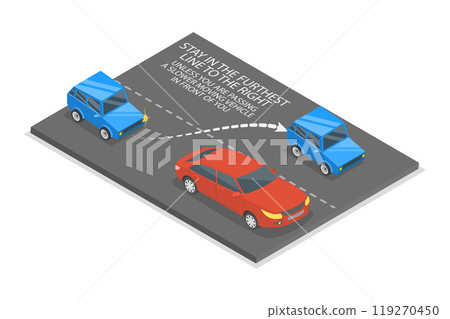 3D Isometric Flat Illustration of Line Changing, Safe Driving Tips 3D Isometric Flat Illustration of Line Changing, Safe Driving Tips 119270450