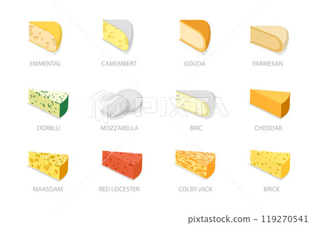 3D Isometric Flat  Set of Different Cheese Types, Brie, Mozzarella, Parmesan, Camembert etc. 119270541