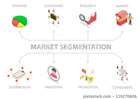 3D Isometric Flat Illustration of Market Segmentation, Strategy and Management 3D Isometric Flat Illustration of Market Segmentation, Strategy and Management 119270606