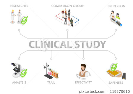 3D Isometric Flat Illustration of Clinical Study, Medical Research 3D Isometric Flat Illustration of Clinical Study, Medical Research 119270610