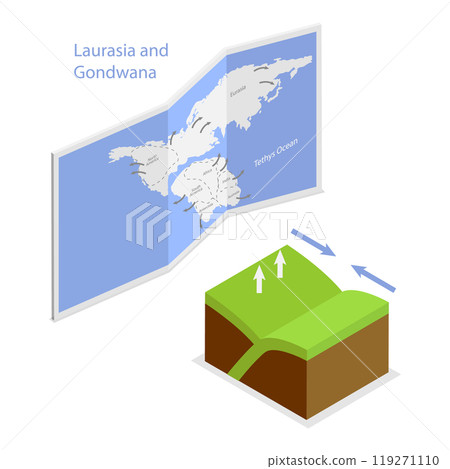 3D Isometric Flat  Illustration of Continental Drift Chronological Movement. Item 2 119271110