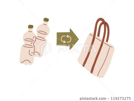 Vector illustration showing a bag made of plastic bottles, which helps to protect the environment. Vector illustration showing a bag made of plastic bottles, which helps to protect the environment. 119273275
