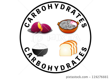 carbohydrate carbohydrate 119276881