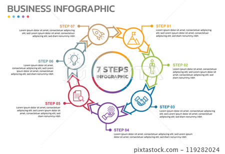 Visual data presentation. Cycle diagram with 7 options. Pie Chart Circle thin line infographic template with 7 steps, options, parts, segments. Business concept. Marketing infographic vector 119282024
