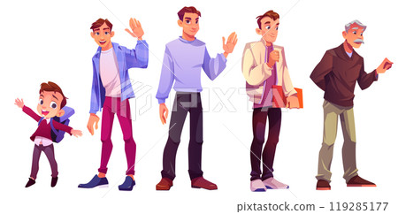 Life cycle evolution of man Life cycle evolution of man 119285177