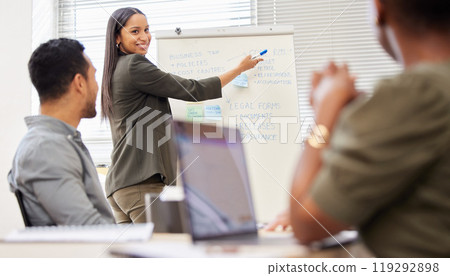 Woman, whiteboard and presentation with group, planning or problem solving for company growth. Entrepreneur, empowerment and leader with teamwork, happy and questions with speech, review and workshop 119292898