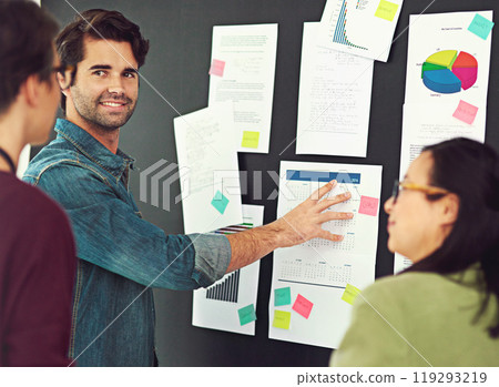 Creative man, coach and meeting with team for schedule planning, annual goals or notes on wall at office. Male person or speaker with group of employees in startup for discussion on target or tasks 119293219