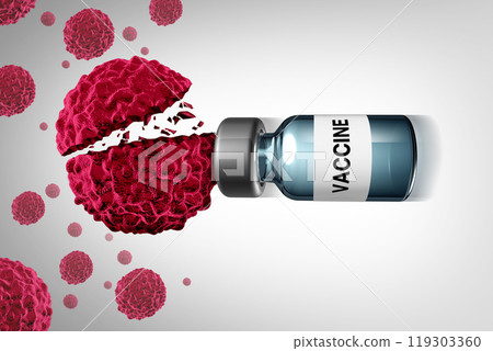 Cancer Prevention Vaccine 119303360