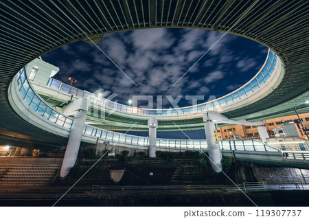 The sky seen from Kurokawa Interchange The sky seen from Kurokawa Interchange 119307737