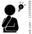 有想法的人、解決了謎題的人、意識到某事的人、提出問題解決方案的人等等。 119309998