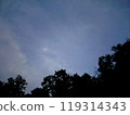 Stars falling on Edori Pass 119314343