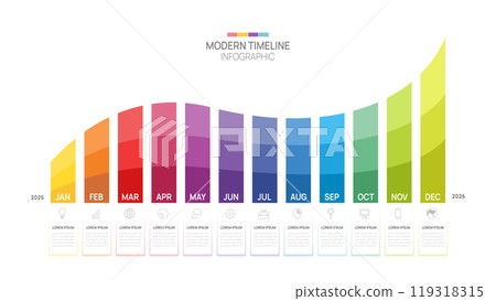 Business step timeline infographic wave template. 2025 milestone element timeline chart diagram calendar, vector infographics. Business step timeline infographic wave template. 2025 milestone element timeline chart diagram calendar, vector infographics. 119318315