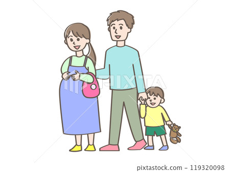 Pregnant women and their families 119320098