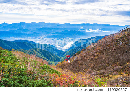 [長野縣]中央阿爾卑斯駒岳索道 秋葉 119320837