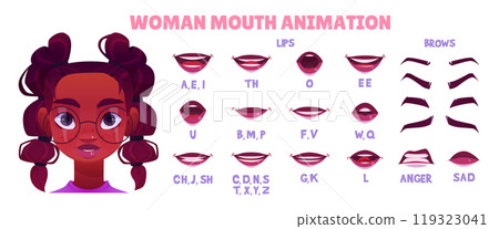 Black woman character lip mouth animation vector 119323041