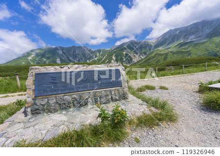 Scenery of Midorigaike Pond 119326946
