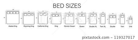 Bed Sizes and Mattress Dimensions . Pictograms depict icons of bed sizes. Vector 119327017