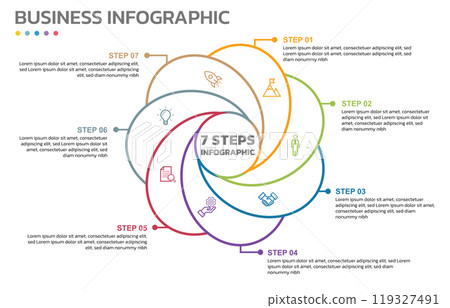 Visual data presentation. Cycle diagram with 7 options. Pie Chart Circle thin line infographic template with 7 steps, options, parts, segments. Business concept. Marketing infographic vector Visual data presentation. Cycle diagram with 7 options. Pie Chart Circle thin line infographic template with 7 steps, options, parts, segments. Business concept. Marketing infographic vector 119327491