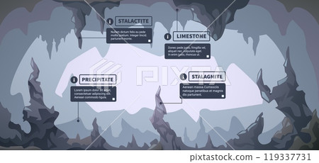 Cartoon stalagmite cave. Natural underground cavern with limestone formations, geology infographic template with stalactites and stalagmites. Vector set Cartoon stalagmite cave. Natural underground cavern with limestone formations, geology infographic template with stalactites and stalagmites. Vector set 119337731