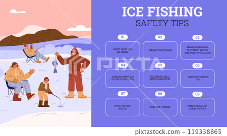 Vector poster with safety tips for winter fishing with an image of a fun family 119338865
