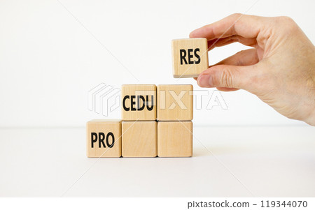 Procedures symbol. Concept word Procedures on beautiful wooden cubes. Businessman hand. Beautiful white background. Business procedures concept. Copy space. Procedures symbol. Concept word Procedures on beautiful wooden cubes. Businessman hand. Beautiful white background. Business procedures concept. Copy space. 119344070