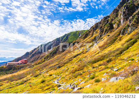 [長野縣] 秋天攀登千疊敷冰斗的人們 119346232