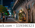 東京夜間鐵道警衛下的風景－拍攝美食餐廳、上班族等下班回家的背影 119346323