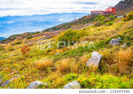 [Nagano Prefecture] Senjojiki Cirque in autumn - Ropeway station 119347490