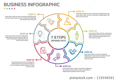 Visual data presentation. Cycle diagram with 7 options. Pie Chart Circle thin line infographic template with 7 steps, options, parts, segments. Business concept. Marketing infographic vector 119348581
