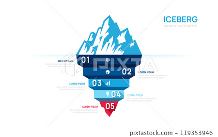 Iceberg infographic business template. Modern 5 steps to success. Presentation slide template, digital marketing data, presentation vector infographics. 119353946