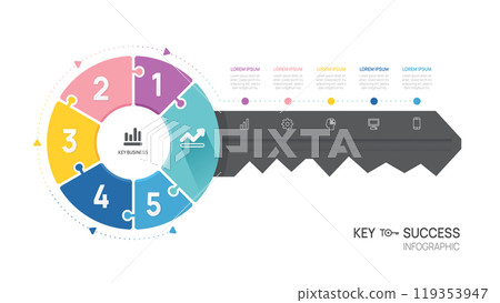Key business to success Infographic diagram template.5 steps ring, marketing and startup business, vector infographics. 119353947