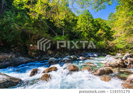 [Nagano Prefecture] Atera Valley: The flow near Rokudan Falls 119355270
