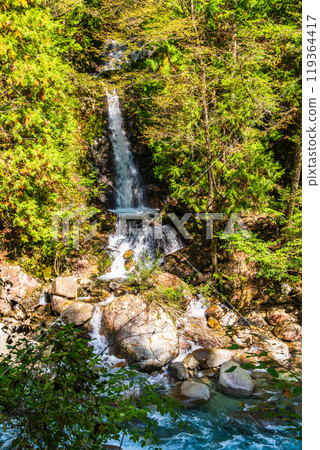 [長野縣] Atera Valley 六段瀑布 119364417