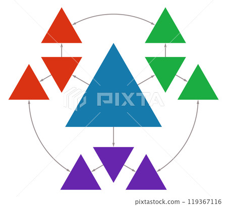 Structural flow diagram. Infographic structure. Hierarchy layout Structural flow diagram. Infographic structure. Hierarchy layout 119367116