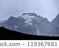 The ice that resists 119367681