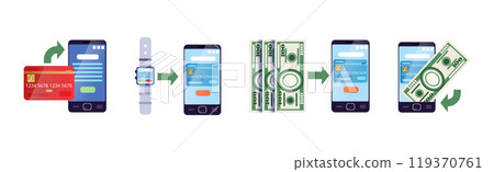 Mobile Payment and Wireless Paying Method Vector Set 119370761