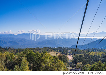 [Nagano Prefecture] Kiso Ontake Ropeway - The view below 119379556