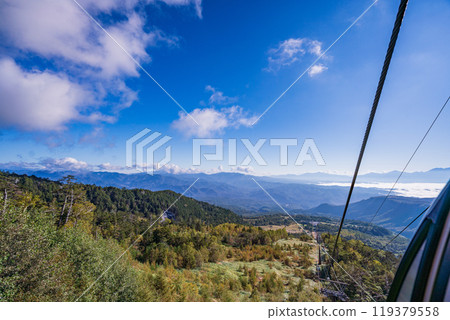 [Nagano Prefecture] Kiso Ontake Ropeway - The view below 119379558