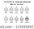 Face scale monochrome 119383892