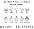 Face scale black frame 119383893